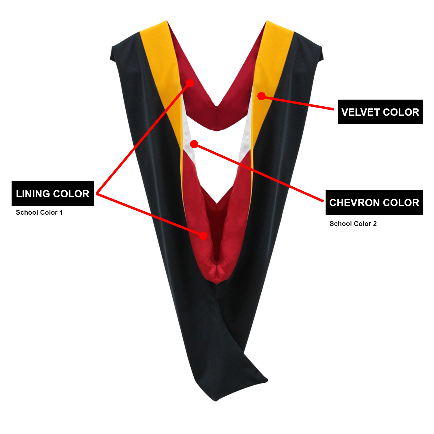 Classic Masters Graduation Cap, Gown, Tassel & Hood Package