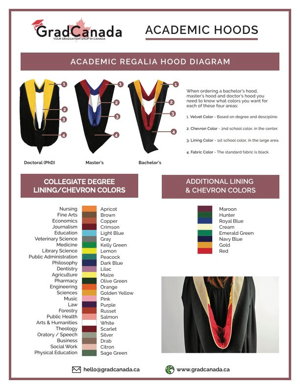 Doctor of Law Hood - Royal Blue & Gold