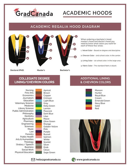 Phd Hood Royal Blue Velvet - Royal Blue & Gold