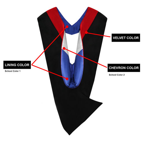 Deluxe Black Bachelors Cap, Gown, Tassel & Hood Package