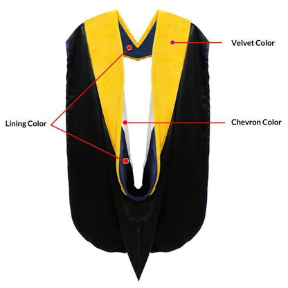 Deluxe Doctoral Graduation Gown & Hood Package - Graduation Cap and Gown